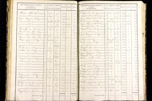 Messeix - P 9516/3      Section C