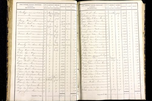 Messeix - P 9516/3      Section C