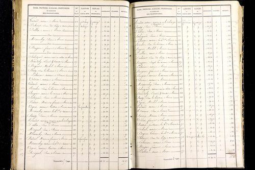 Messeix - P 9516/3      Section C