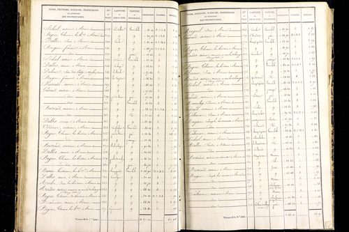 Messeix - P 9516/3      Section C