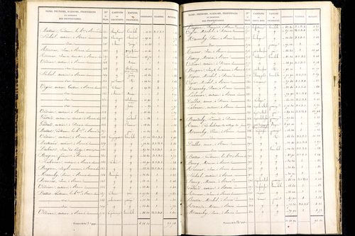 Messeix - P 9516/3      Section C