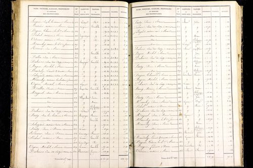 Messeix - P 9516/3      Section C