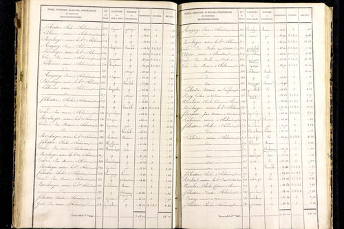 Messeix - P 9516/4      Section D