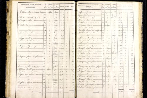 Messeix - P 9516/5      Section E