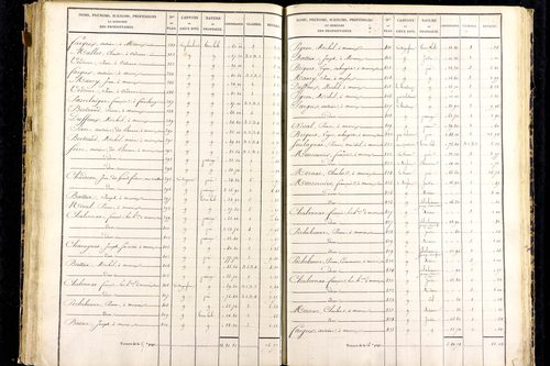 Messeix - P 9516/5      Section E