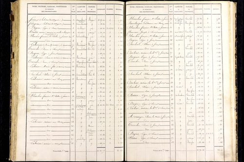 Messeix - P 9516/6      Section F