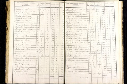 Messeix - P 9516/6      Section F