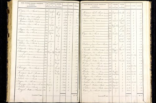 Messeix - P 9516/6      Section F