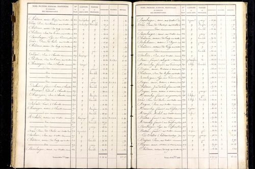 Messeix - P 9516/6      Section F