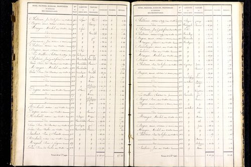 Messeix - P 9516/6      Section F