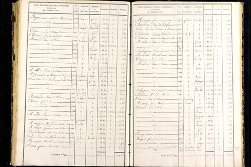 Messeix - P 9516/6      Section F