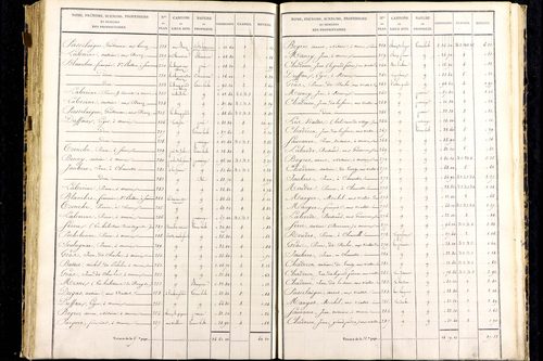 Messeix - P 9516/6      Section F