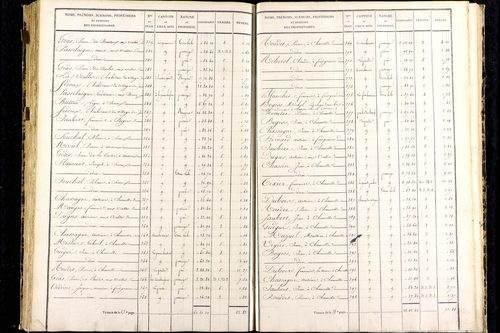 Messeix - P 9516/6      Section F