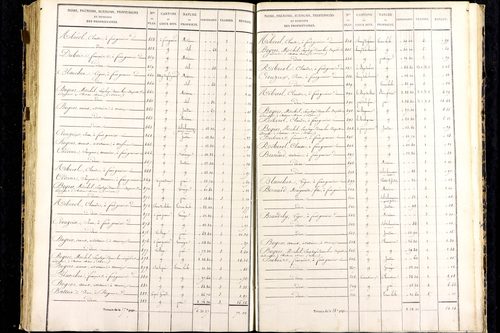 Messeix - P 9516/6      Section F