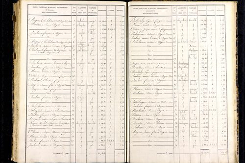 Messeix - P 9516/7      Section G