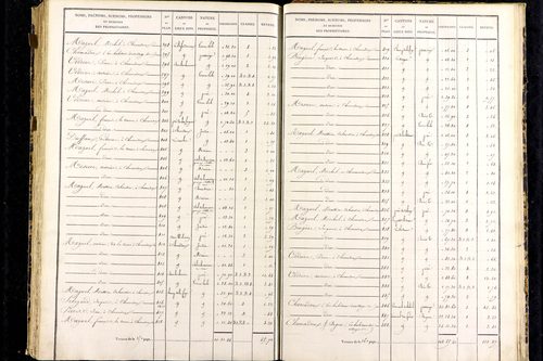 Messeix - P 9516/7      Section G