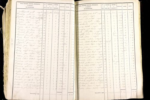 Mézel - P 9520/2      Section B