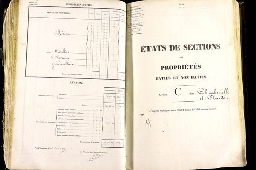 Mézel - P 9520/3      Section C