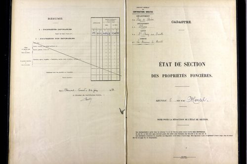 La Monnerie-le-Montel - P 13266/2      Section E