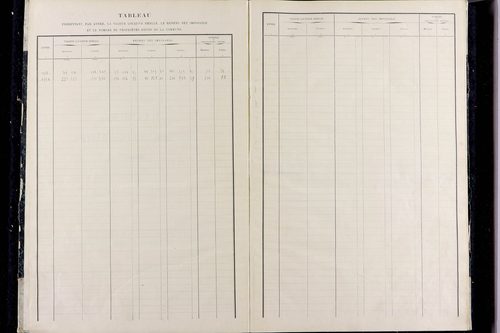 La Monnerie-le-Montel - P 13269      Cases 1 à 281