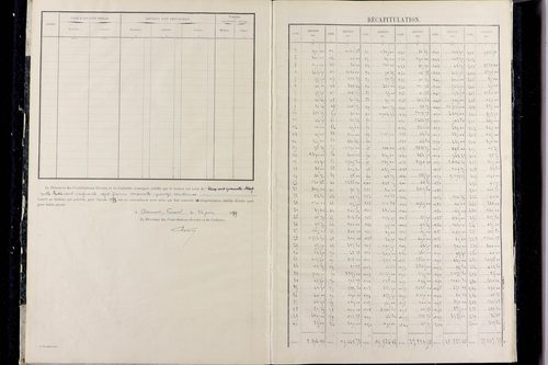 La Monnerie-le-Montel - P 13269      Cases 1 à 281