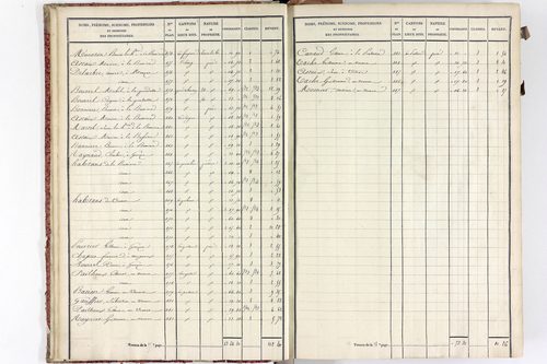 Mons - P 10493/1      Section A