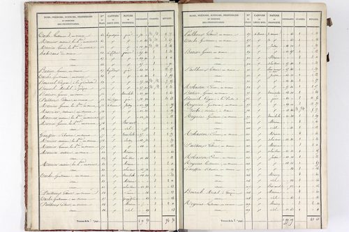 Mons - P 10493/1      Section A