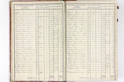Mons - P 10493/1      Section A