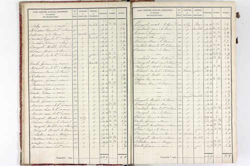 Mons - P 10493/1      Section A