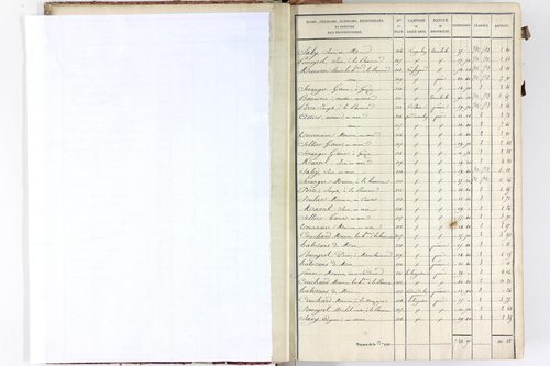 Mons - P 10493/1      Section A