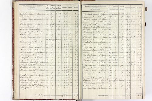Mons - P 10493/1      Section A