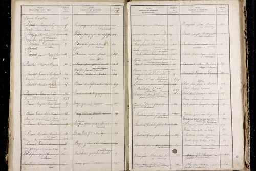 Montcel - P 10361      Folios 629 à 1029