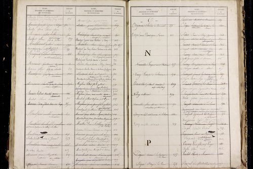 Montcel - P 10361      Folios 629 à 1029