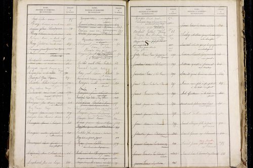Montcel - P 10361      Folios 629 à 1029