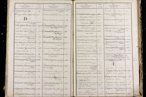 Montcel - P 10361      Folios 629 à 1029