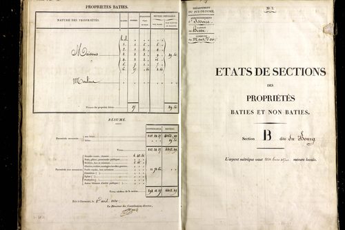 Mont-Dore - P 9548/2      Section B