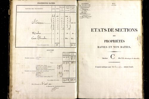 Mont-Dore - P 9548/3      Section C