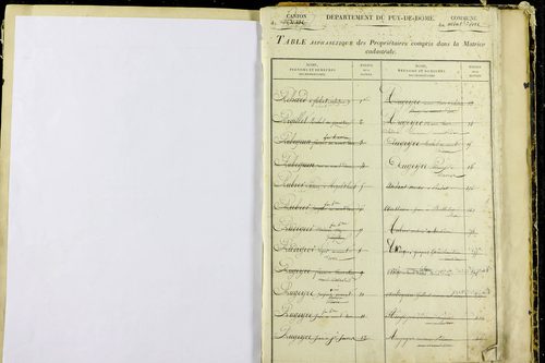 Mont-Dore - P 9549      Folios 561 à 1060
