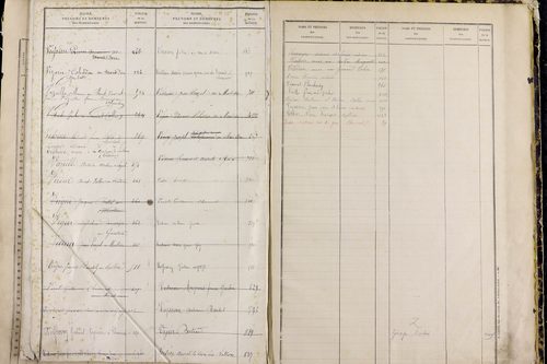 Mont-Dore - P 9549      Folios 561 à 1060