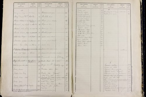 Mont-Dore - P 9549      Folios 561 à 1060