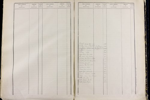 Mont-Dore - P 9549      Folios 561 à 1060