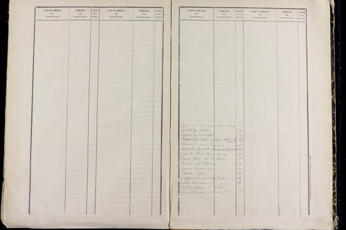 Mont-Dore - P 9549      Folios 561 à 1060