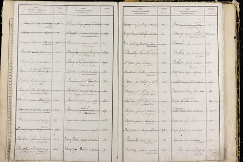 Mont-Dore - P 9549      Folios 561 à 1060