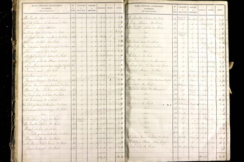 Montel-de-Gelat - P 10362/1      Section A
