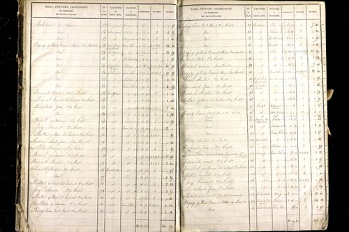 Montel-de-Gelat - P 10362/1      Section A