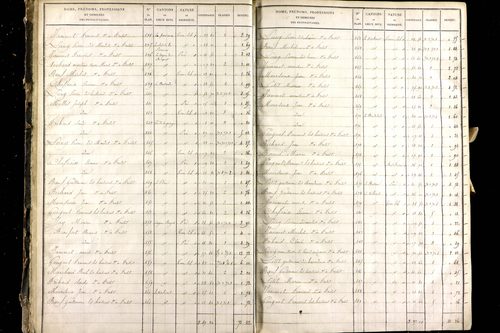 Montel-de-Gelat - P 10362/1      Section A