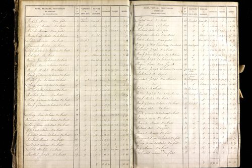 Montel-de-Gelat - P 10362/2      Section B