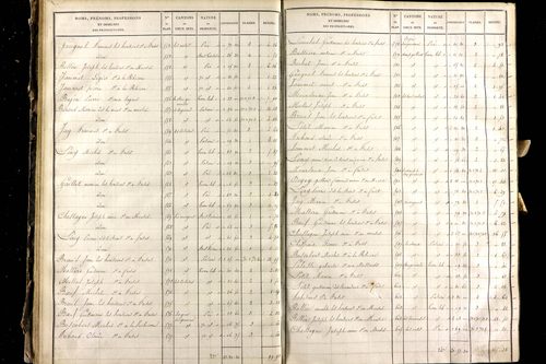 Montel-de-Gelat - P 10362/2      Section B