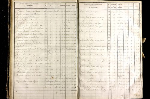 Montel-de-Gelat - P 10362/2      Section B