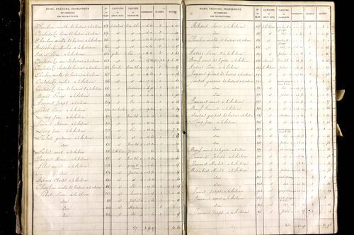 Montel-de-Gelat - P 10362/2      Section B